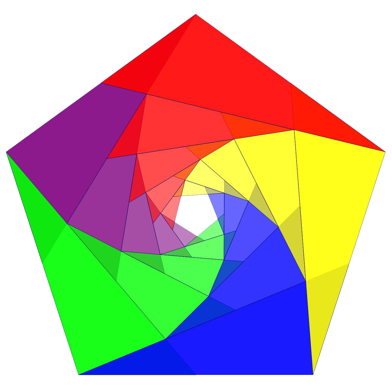 TROVIsphere